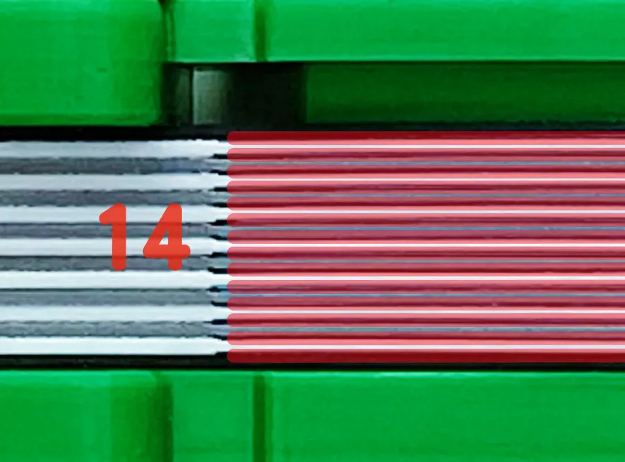 The best number of razor blades for a 15mm width